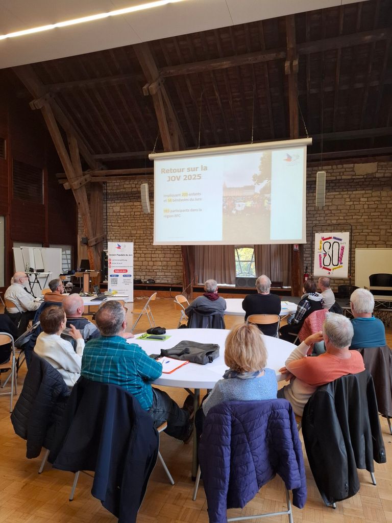 congrès départemental Jura secours populaire